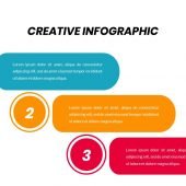 Free Editable Creative Powerpoint Infographics Template