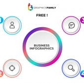 Free Business Infographics Template