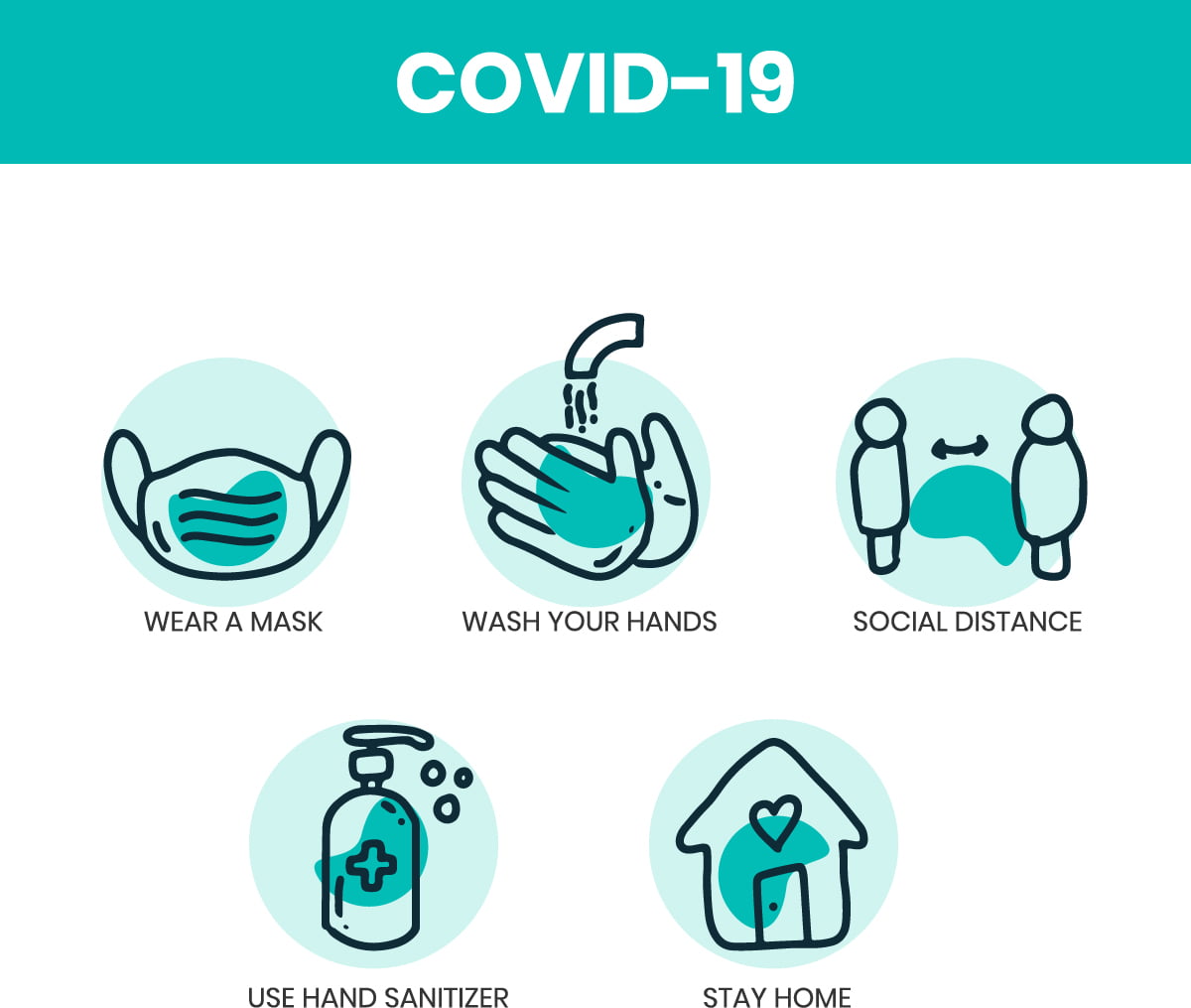 Free Coronavirus prevention infographic vectors