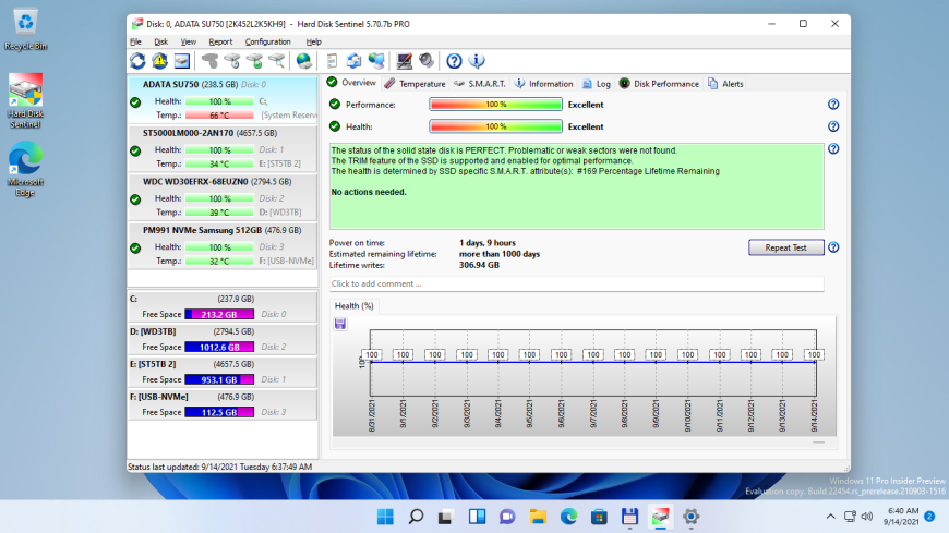 Sentinel Pro Rcomms Hard Disk Sentinel Pro Download – a HDD/SSD monitoring and analysis ...