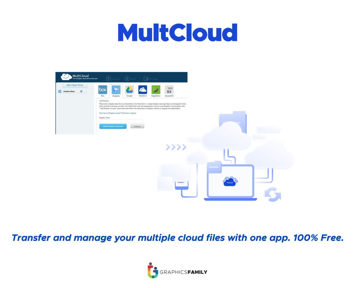 MultCloud Manage multiple cloud storage services from one place GraphicsFamily